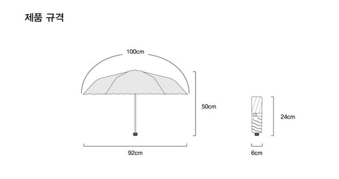 The Smile of Silla Umbrella for Both Sun and Rain Protection